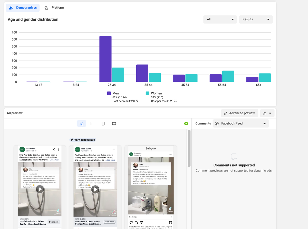 How My ₱1,600 Facebook Ad Experiment Filled My Airbnb Calendar for 2 Months (May & June 2024)